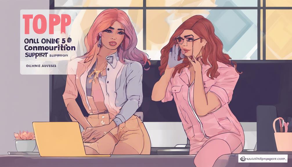 crossdressing community networking platform